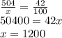 \frac{504}{x} = \frac{42}{100} \\ 50400 = 42x \\ x = 1200