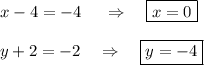 x-4=-4~~~~\Rightarrow~~~ \boxed{x=0}\\ \\ y+2=-2~~~\Rightarrow~~~ \boxed{y=-4}