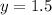 y=1.5