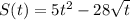 S(t)=5t^2-28\sqrt{t}