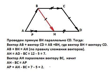 Дана трапеция abcd, с основанием ad и bc. постройте вектор а =вектор ab + вектор cd- вектор вс. найд