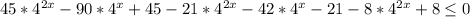 45*4^{2x}-90*4^{x}+45-21*4^{2x}-42*4^{x}-21-8*4^{2x}+8\leq0