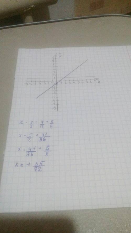 X-5/8=7/12+5/9 ответ будет 1 55/72на листочке напишите 40 ​