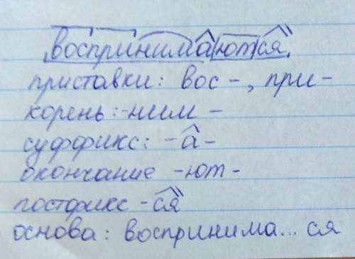 Разбор слова воспринимаются по составу​