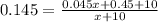 0.145 = \frac{0.045x + 0.45 + 10}{x + 10}