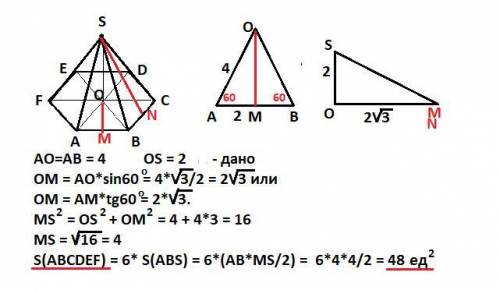 Вправильной шестиугольной пирамиде сторона основания равна 4, а высота - 2 найдите площадь боковой п