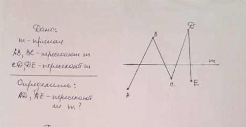 Отрезки ав, вс, сd и dе пересекают данную прямую, а их концы не лежа на ней. пересекает ли эту пряму