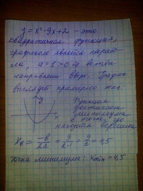 Надо если знаете напишите . f(x)=x^2-9x+20 найти точки минимума максимума точки экстремума