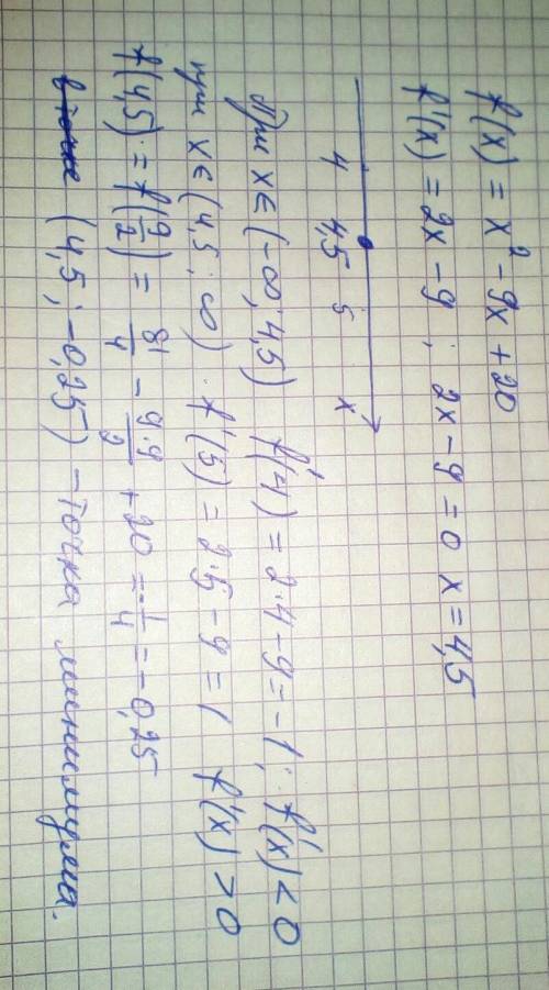 Надо если знаете напишите . f(x)=x^2-9x+20 найти точки минимума максимума точки экстремума