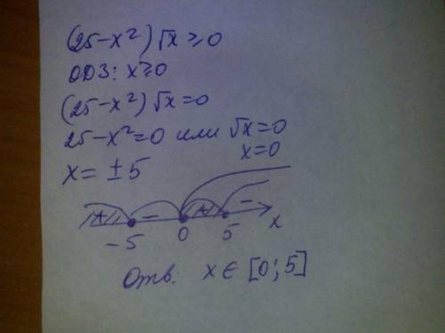 Решите неравенство (25 - x²) × корень из x больше либо равно 0 ​