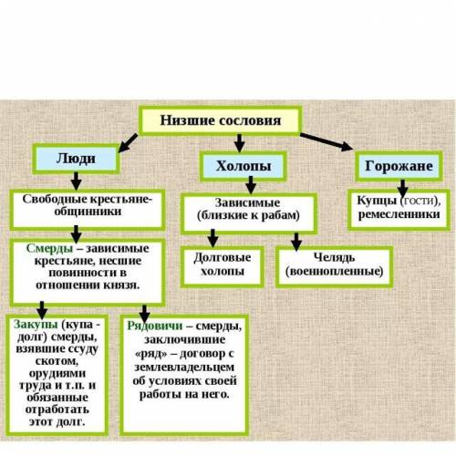 40 яка частина народної думи має назву славословіє