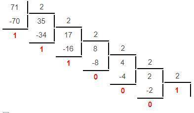 Переведите целые числа из десятичной системы счисления в двоичную: 772, 71
