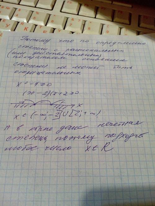 Не могу понять, почему в одном ответ - вся числования ось, а в другом выкидываем промежуток от - 2