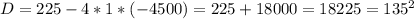 D=225-4*1*(-4500)=225+18000=18225=135^2