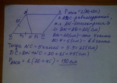 Биссектриса угла а параллелограмма авсd пересекает сторону cd в точке n, cn: nd=5: 4. найдите периме