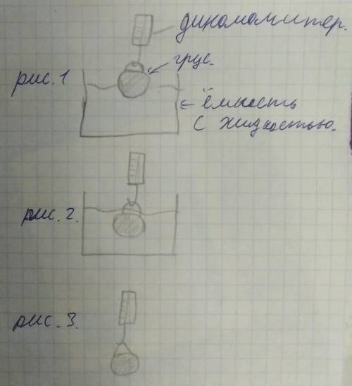 Снадо .( за 8кл по этому объяснения как для 8кл) 1.1 на яку висоту можна підняти воду затративши так