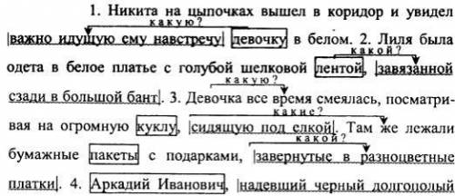 Спишите, расставляя пропущенные запятые. причастные обороты выделитеграфически. обозначьте окончания