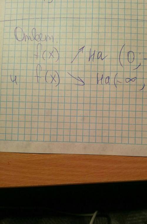 F(x) = e^x - xнайти промежутки возрастания и падения, точки экстремума функции: с объяснением, как э