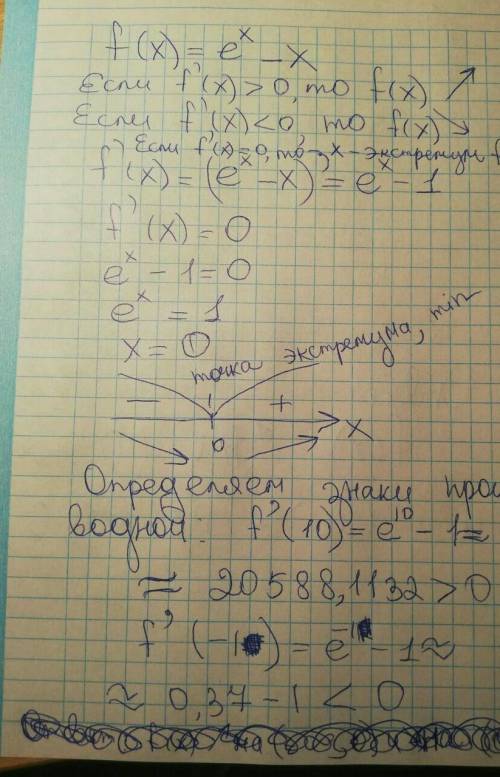 F(x) = e^x - xнайти промежутки возрастания и падения, точки экстремума функции: с объяснением, как э