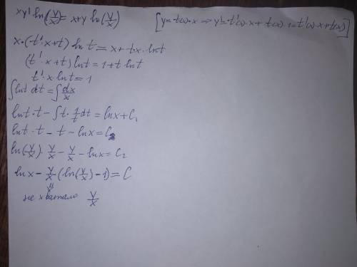 Решите дифференциальное уравнение x y’ ln(y/x) = x + y ln(y/x). выберите пропущенную в ответе функци