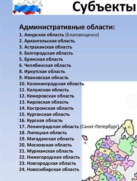 21 субъект российской федерации на карте,надо заранее огромное)​