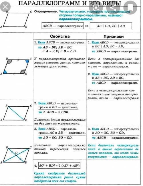 8 класс параллелограмм и его виды