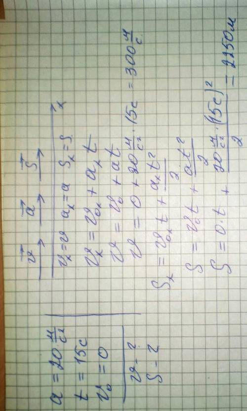 Тело движется с ускорением 20м /с2 какую скорость будет иметь тело через 15 с от начала движения? ка