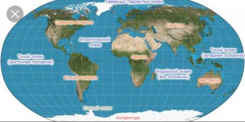 Части света 3. подпиши названия частей света иокеанов.4. определи взаиморасположение ча-стей света.1