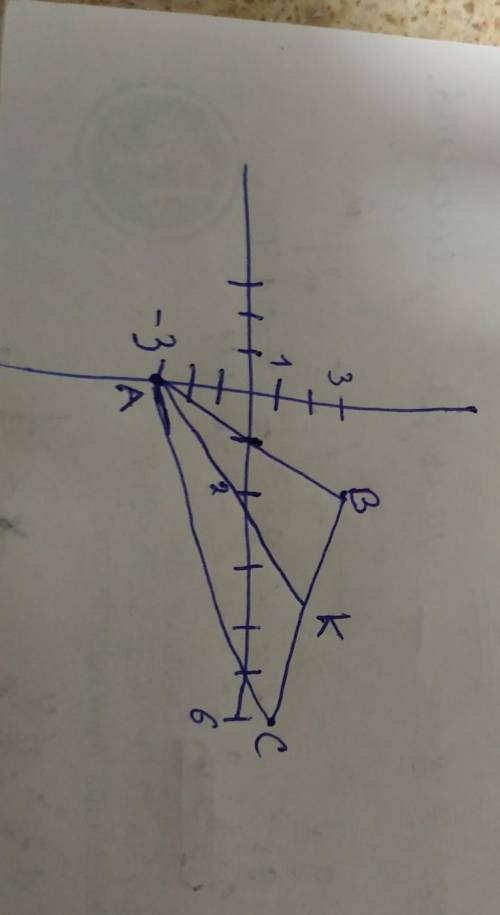 Много плочу дано точки а( 0 ; -3) в(2; 3) с(6; 1) який вид має трикутник авс? знайдіть довжину бісе