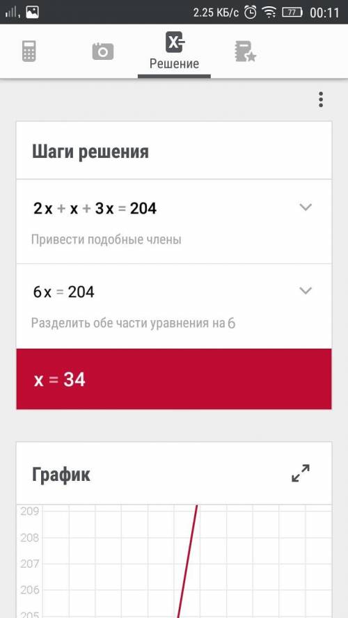 Втрех цехах завода работает 204 рабочих . в первом цехе работает в 2 раза больше рабочих, чем во вто