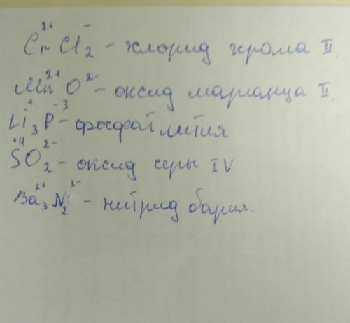 Назовите вещества и определите валентность элементов в них: crcl2, mno, li3p, so2, ba₃n₂.