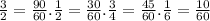 \frac{3}{2} = \frac{90}{60} . \frac{1}{2} = \frac{30}{60} . \frac{3}{4} = \frac{45}{60} . \frac{1}{6} = \frac{10}{60}