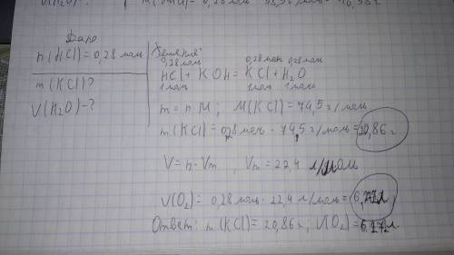 Укажите массу соли и объём воды при н.у ,которые образуются при взаимодействии 0,28 моль соляной кис
