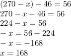 (270 - x) - 46 = 56 \\ 270 - x - 46 = 56 \\ 224 - x = 56 \\ - x = 56 - 224 \\ - x = - 168 \\ x = 168