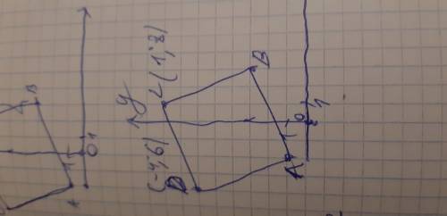 Данр дві суміжні вершини квадрата а(-2: 1) в(3; 3) знайти координати двох інших вершин квадрата