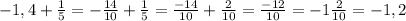 -1,4+\frac{1}{5} =-\frac{14}{10} +\frac{1}{5} =\frac{-14}{10} +\frac{2}{10} =\frac{-12}{10} =-1\frac{2}{10} =-1,2