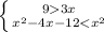 \left \{ {{93x} \atop {x^2-4x-12