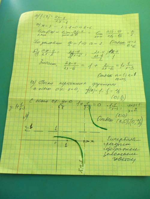 Дробно линейная функция задана уравнением: f(x)=ax-4/2x-bа)асимптомы функции имеют уравнение х=3,у=1