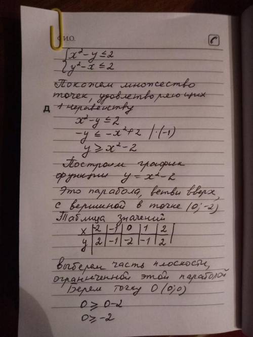 Найдите множество точек координатной плоскости,которое задано системой неравенств: