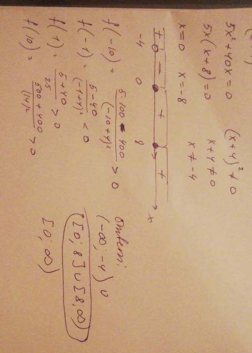 _= при каких значениях х производная функции у(x) =5x*2(маленькая двойка) +x+4/x+4 принимает неотриц