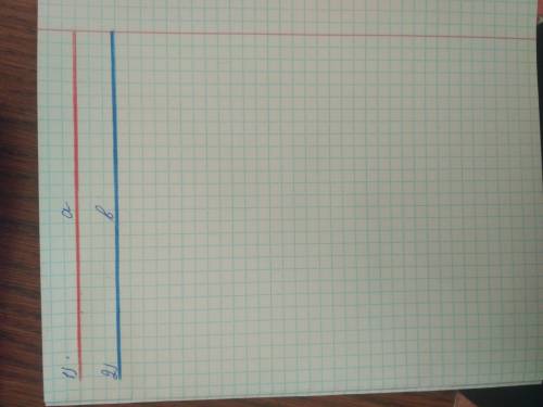 Используя клетки тетради построй любые две параллельные прямые 1) красным карандашом 2) синим каранд