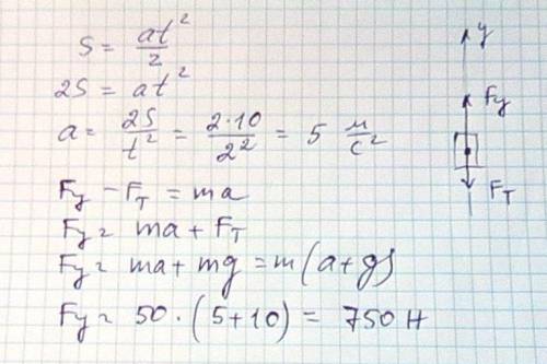 Груз массой 50 кг поднимают на высоту 10 м в течении 2 секунд с каната, считая движение равноускорен