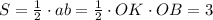 S=\frac{1}{2}\cdot ab=\frac{1}{2}\cdot OK\cdot OB=3