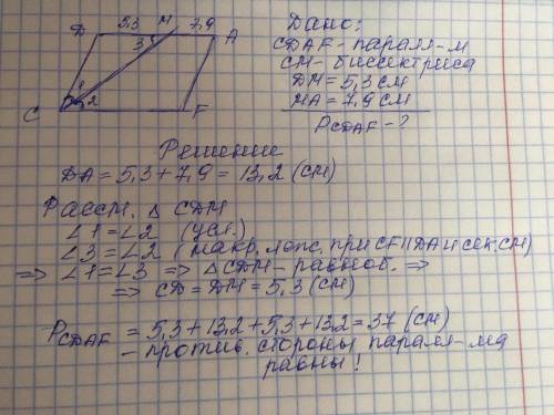 Биссектриса угла с параллелограмма сdaf пересекает сторону da в точке м. найдите периметр этого пара