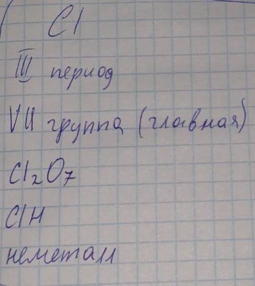 Дайте характеристику элемента хрома по плану.план: 1. положение элемента в периодической системе и с