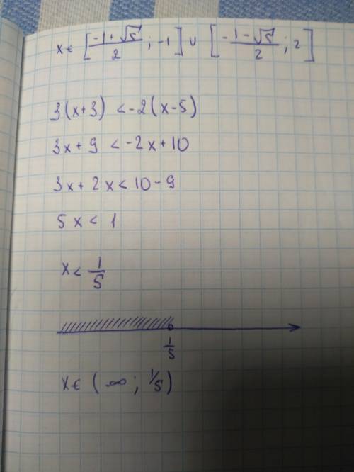 Решите неравенство 3(x+3) < -2(x-5)​