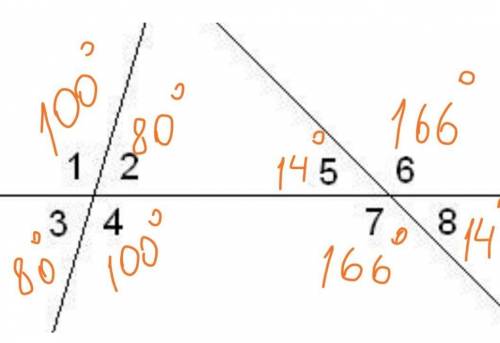 Известно, что ∢1=100°,∢8=14°. вычисли все углы. ∢1=°; ∢2=°; ∢3=°; ∢4=°; ∢5=°; ∢6=°; ∢7=? °∢8=? °