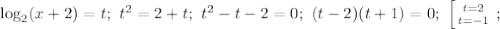 \log_2(x+2)=t; \ t^2=2+t;\ t^2-t-2=0;\ (t-2)(t+1)=0;\ \left [ {{t=2} \atop {t=-1}} \right. ;