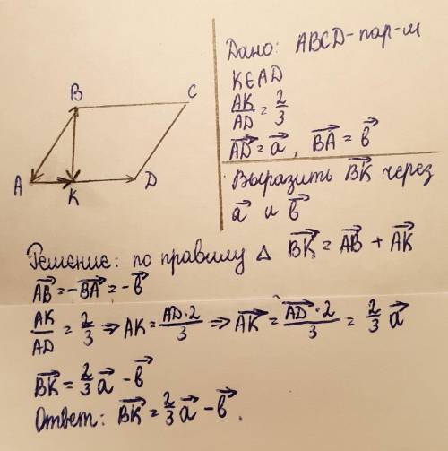 Со вторым точка к лежит на стороне ad параллелограмма abcd причем ak: kd=2: 3выразите вектор вк чере