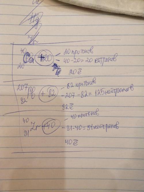 Определить число протонов, нейтронов, электронов у атомов кальция, циркония, свинца ​